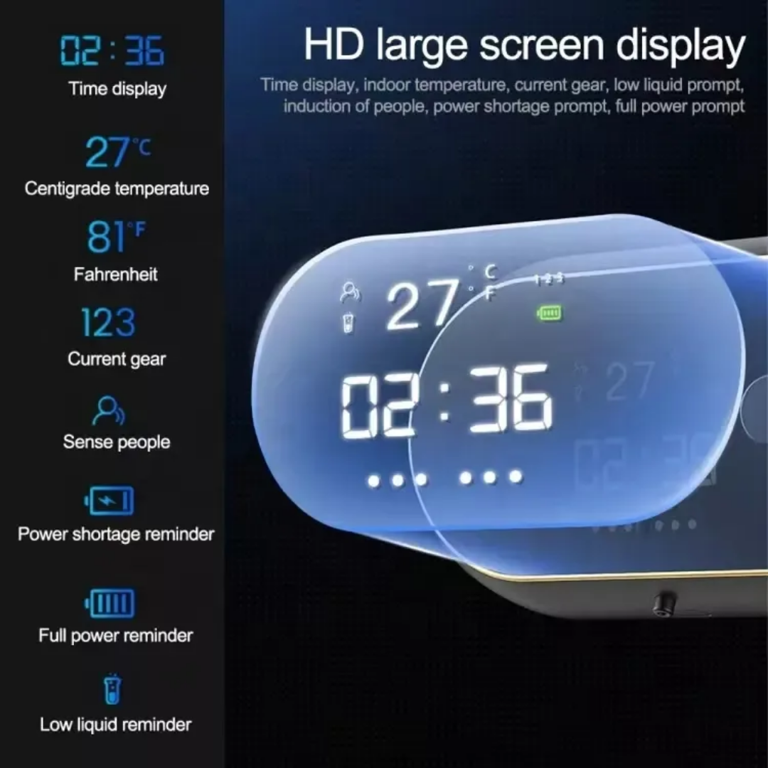 Smart Soap dispenser - Image 5